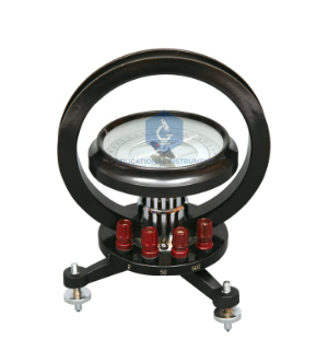 Tangent Galvanometer